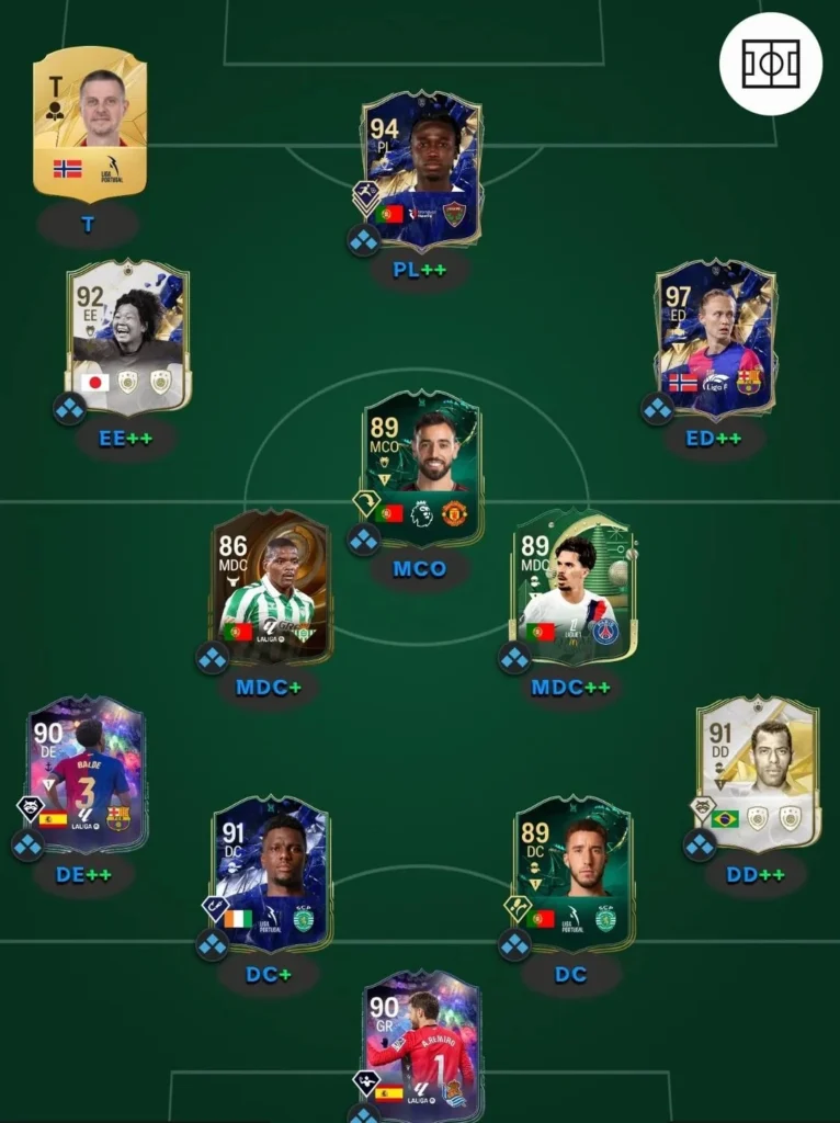 FutProAli Buying and Selling Service